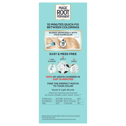 L'Oreal Paris Magic Root Permanent Hair Color Kit, 100% Gray Hair Coverage In Just 10 Minutes, Precision Brush Applicator for Seamless Application, 4 Dark Brown (1 Count)