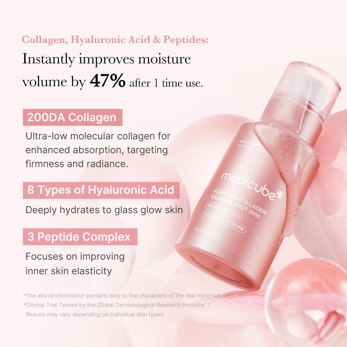 medicube Exosome Shot Zero 2,000 PPM Spicule Facial Serum For Pores & Sebum