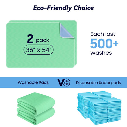 Fygrip 4 Pack 36” x 36” Extra Heavy Absorbency Washable Underpads Bed Pads