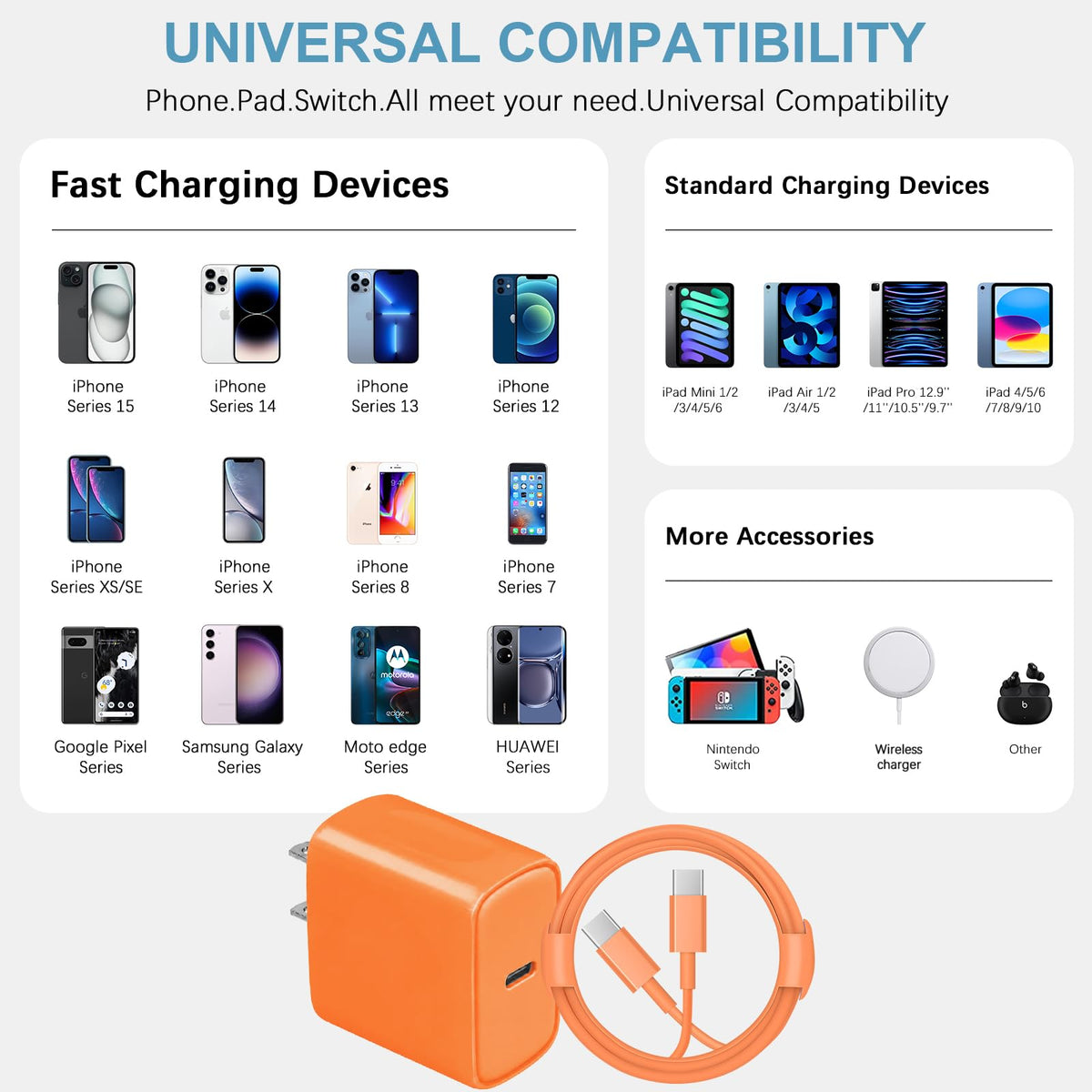iPhone 18 17 16 15 Charger Fast Charging 3 Pack USB C Charger Block
