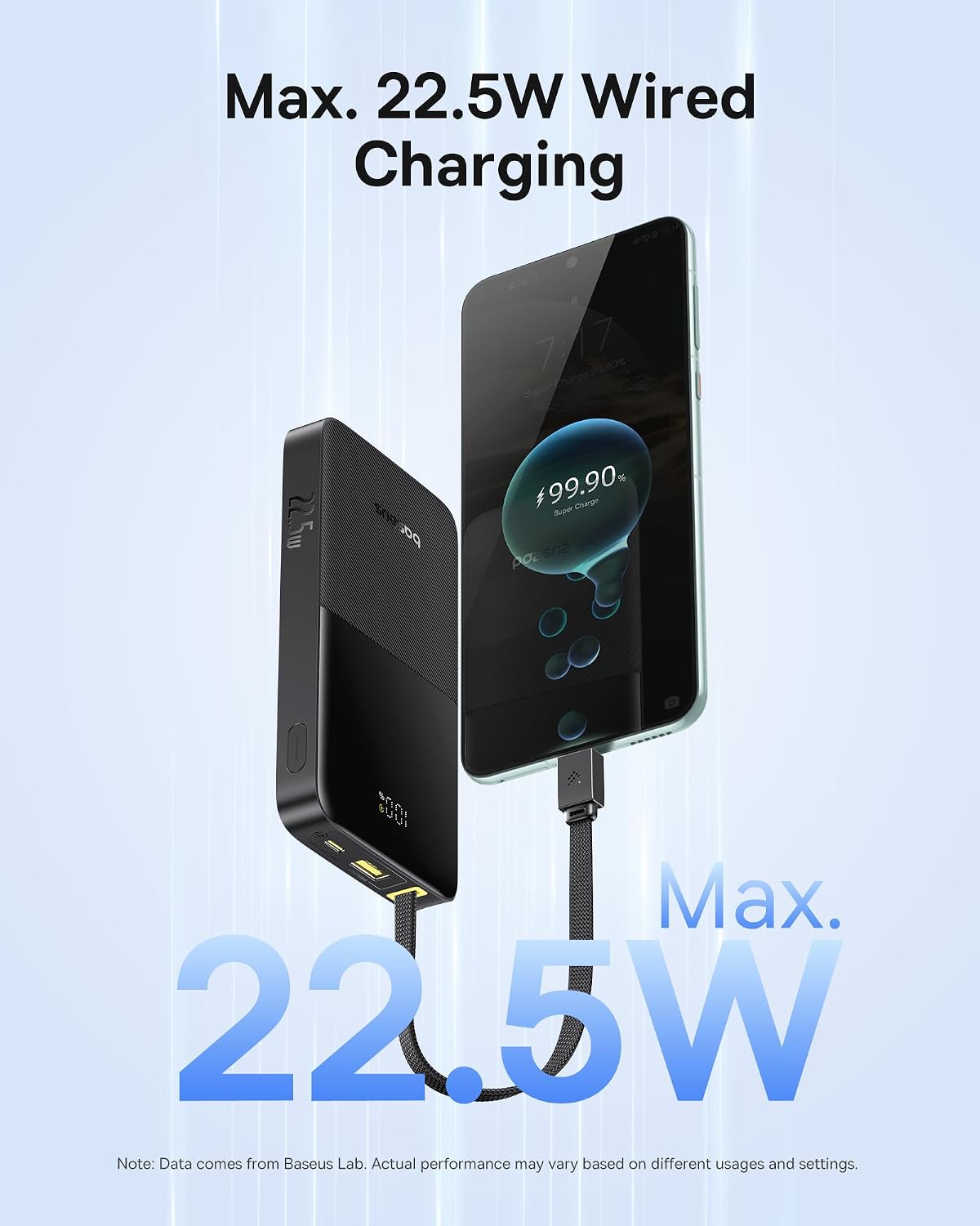 Baseus 100W USB C Charger and 22.5w 10000mah Portable Charger