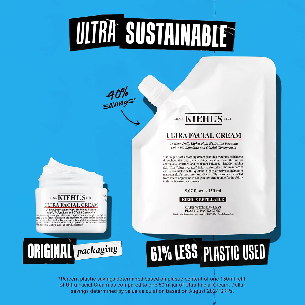 Kiehl's - Ultra Facial Cream Daily Moisturizer, 4.5% Squalane - 4.2 fl oz