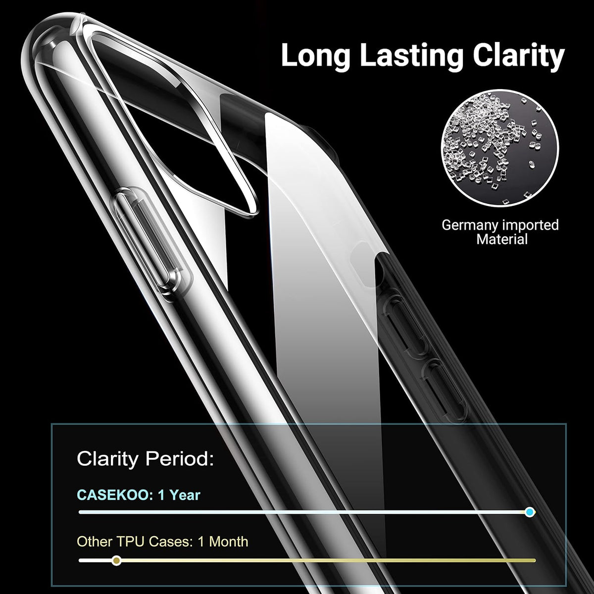 CASEKOO for iPhone Air Case, Crystal Clear, Patented Anti-Yellowing, Slim
