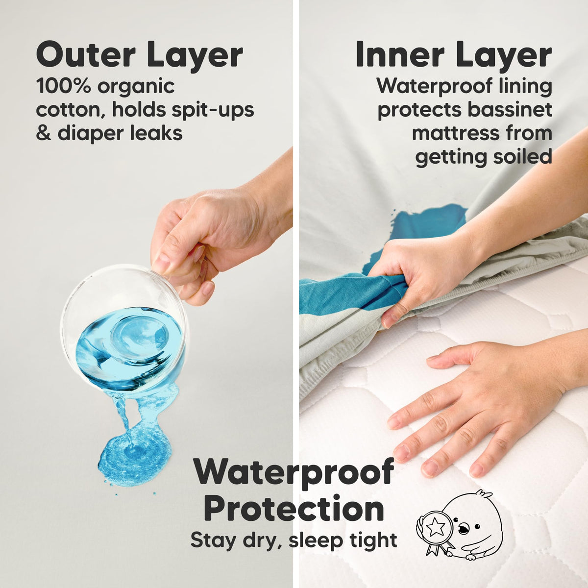 2pk Organic Baby Bassinet Sheets Boys, Girls, Fitted Sheet (Soft White)