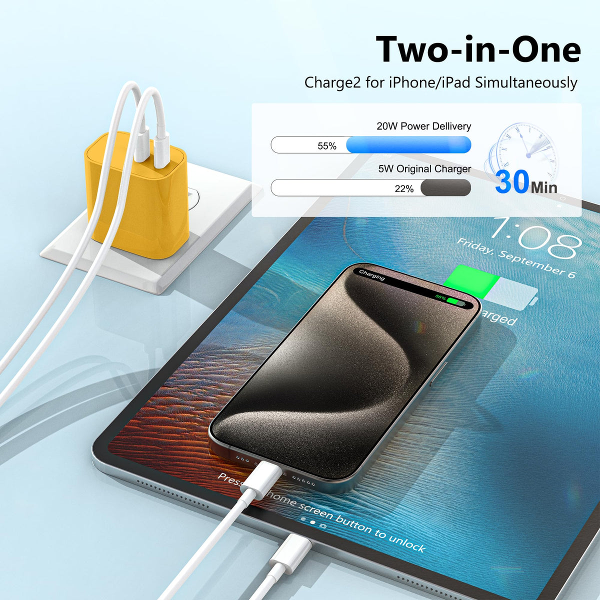 USB C Charger Block 3 Pack, Dual Port 20W Fast Wall Plug