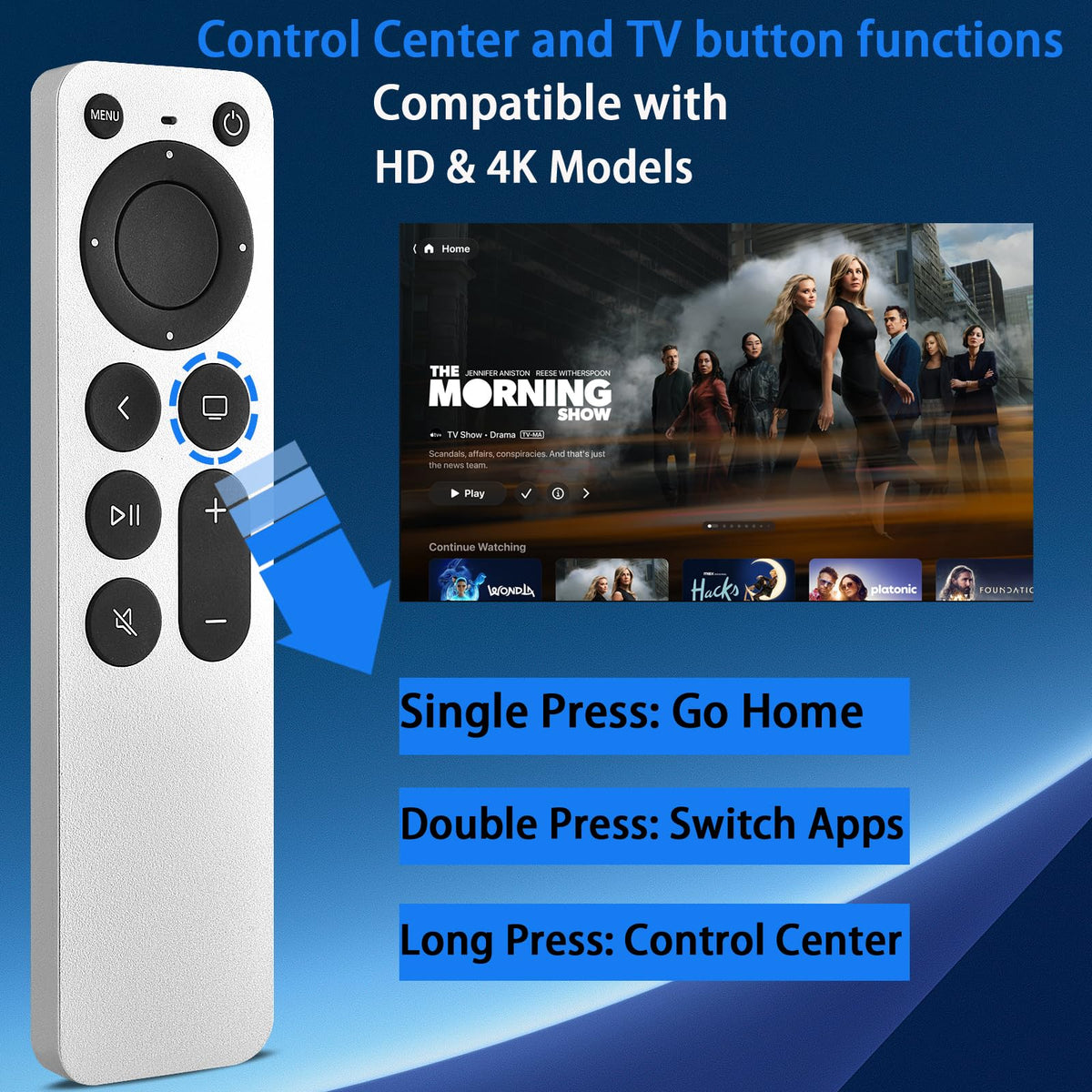 Magic Remote for 2019-2025 LG Smart TV,AI Voice & Pointer Control