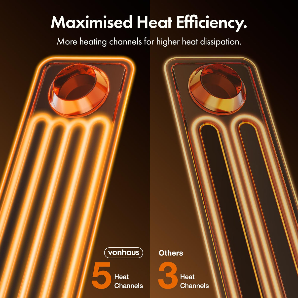VonHaus Oil Filled Radiator 11 Fins – 2500W, 3 Heat Settings, 24 Hour Timer