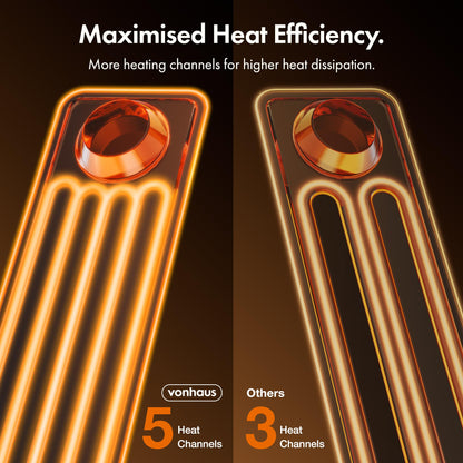 VonHaus Oil Filled Radiator 11 Fins – 2500W, 3 Heat Settings, 24 Hour Timer