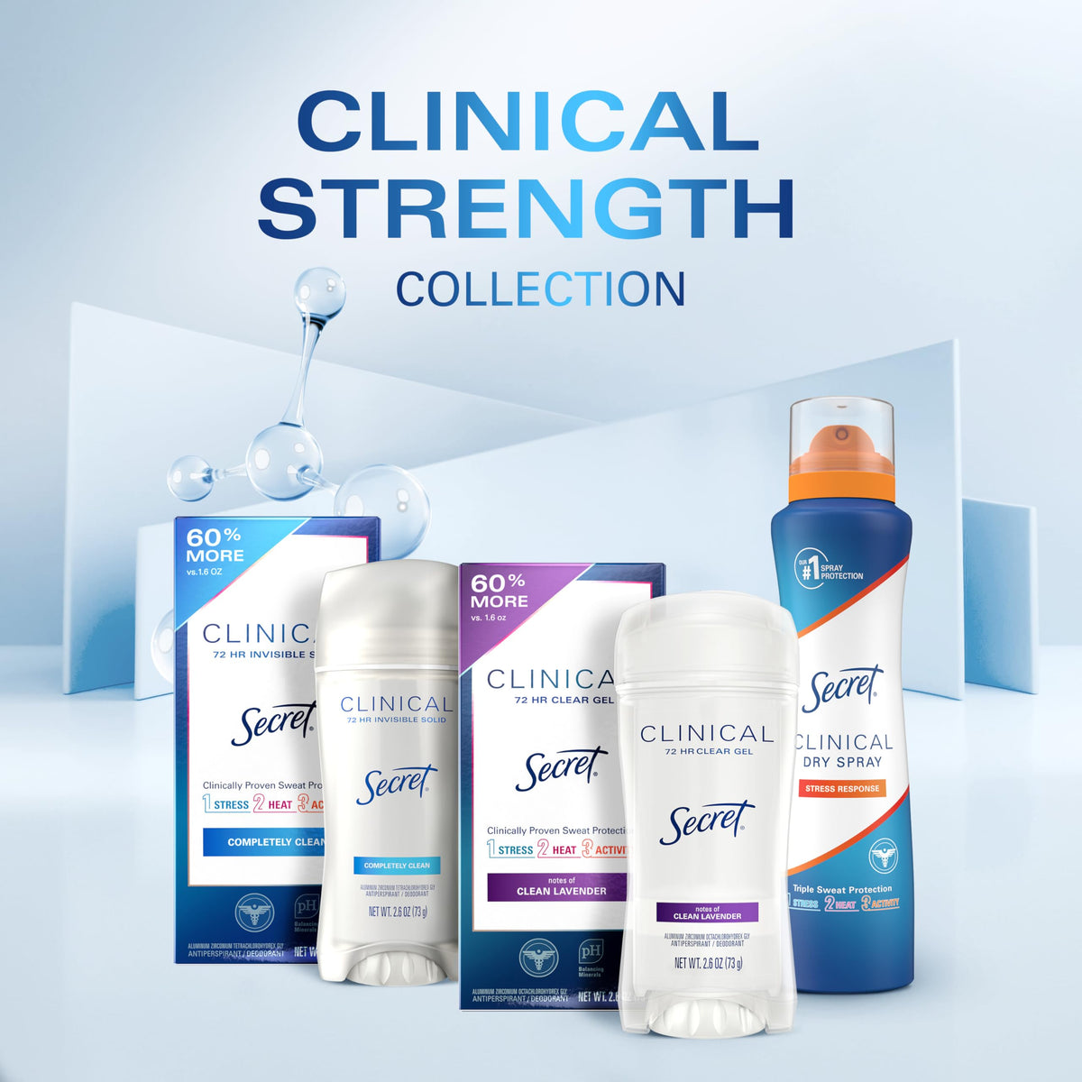 Secret Clinical Antiperspirant Deodorant, Completely Clean 2.6 oz Pack of 2