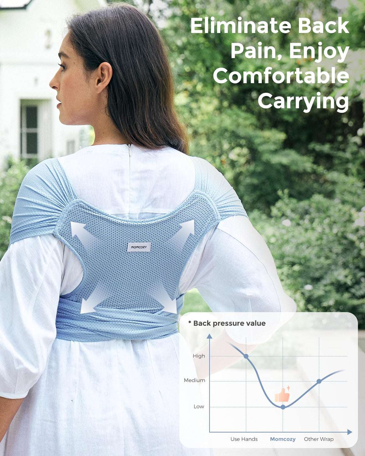 Momcozy Baby Wrap Carrier, Easy-On 2-Piece Design, Newborn to 33 lb