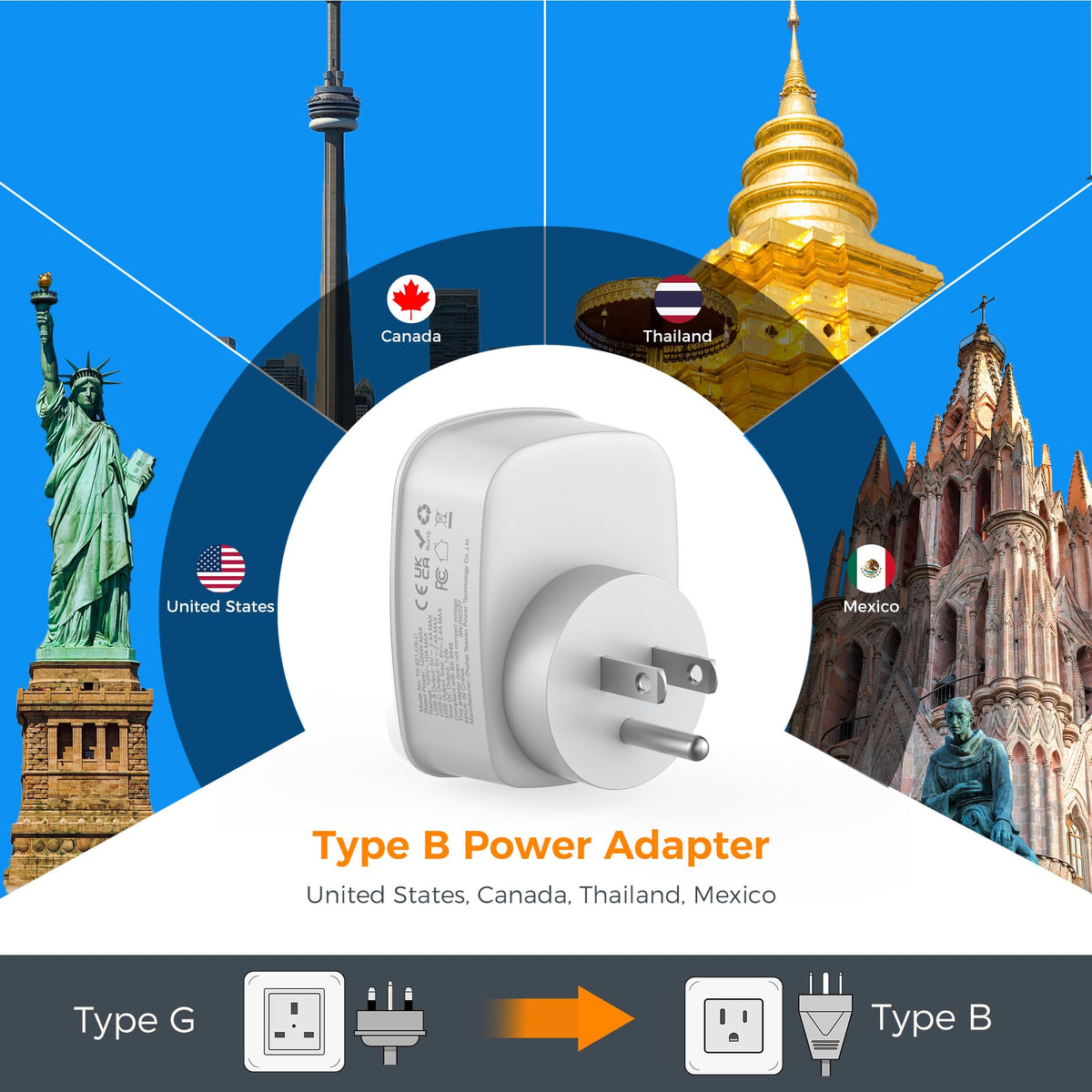 TESSAN UK to South Africa Plug Adapter, Type M Travel Adapter with USB C