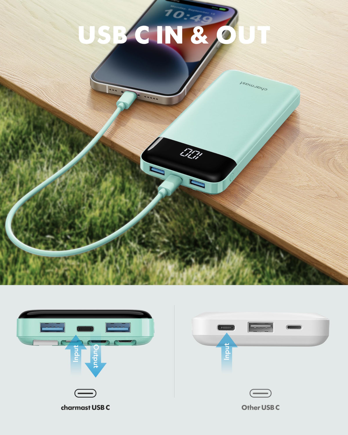charmast Portable Charger Power Bank with Reinforced Built-in 4 Cables