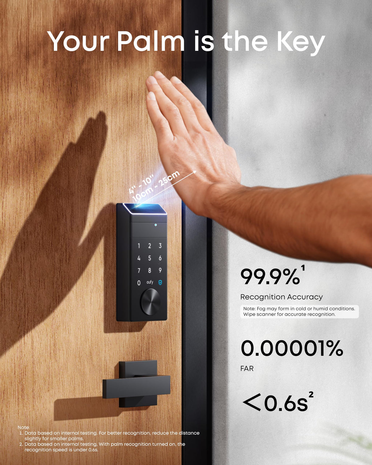 eufy Security Video Smart Lock FamiLock S3 Max with Palm Vein Recognition