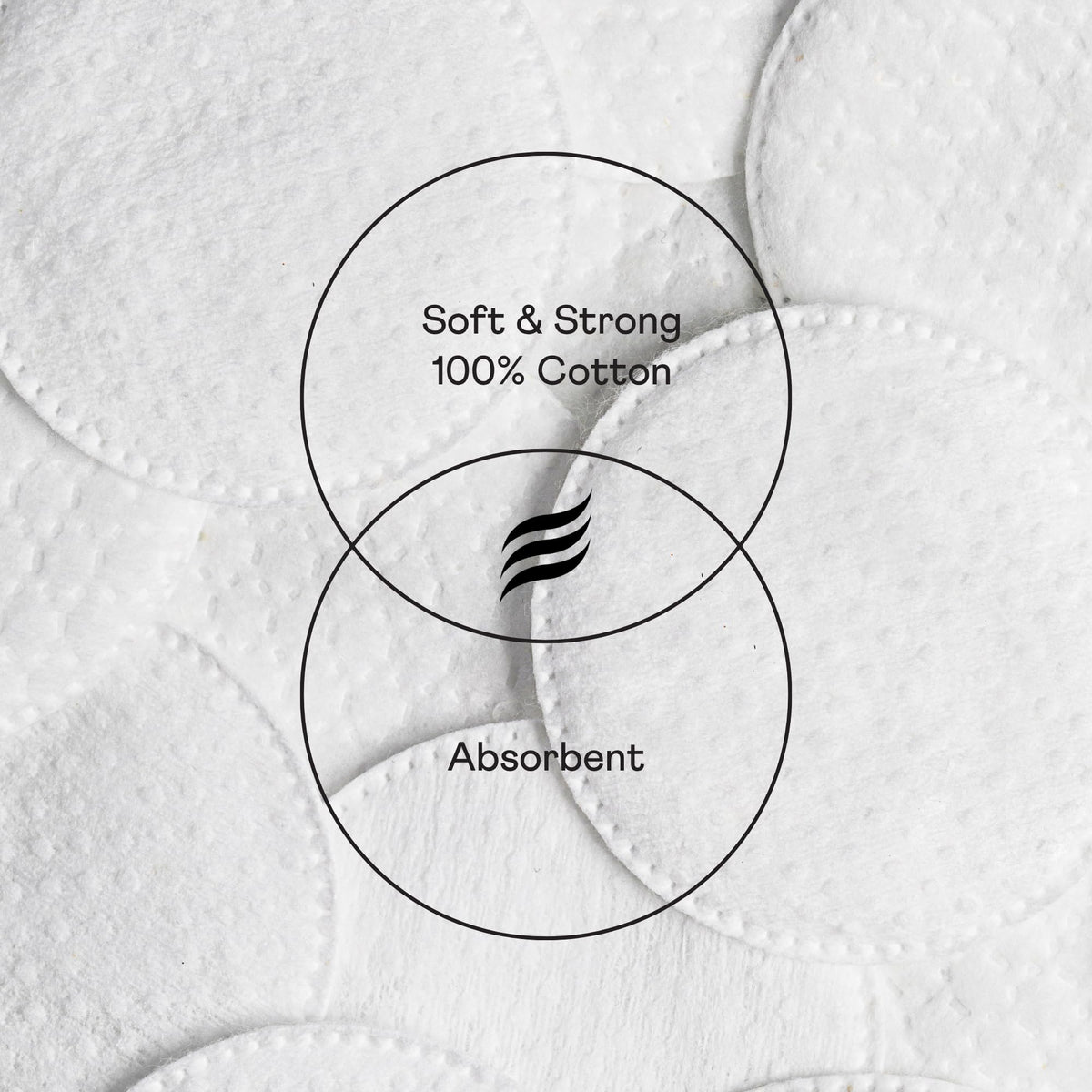 Swisspers Premium Cotton Rounds, Dual-Sided, 100 Count (Pack of 6)