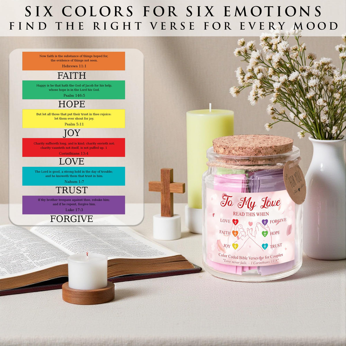 Read This When Bible Verses Jar – Birthday Gifts for Women, Christian Gifts, Christmas Gift for Women, Gift for Mom from Daughter