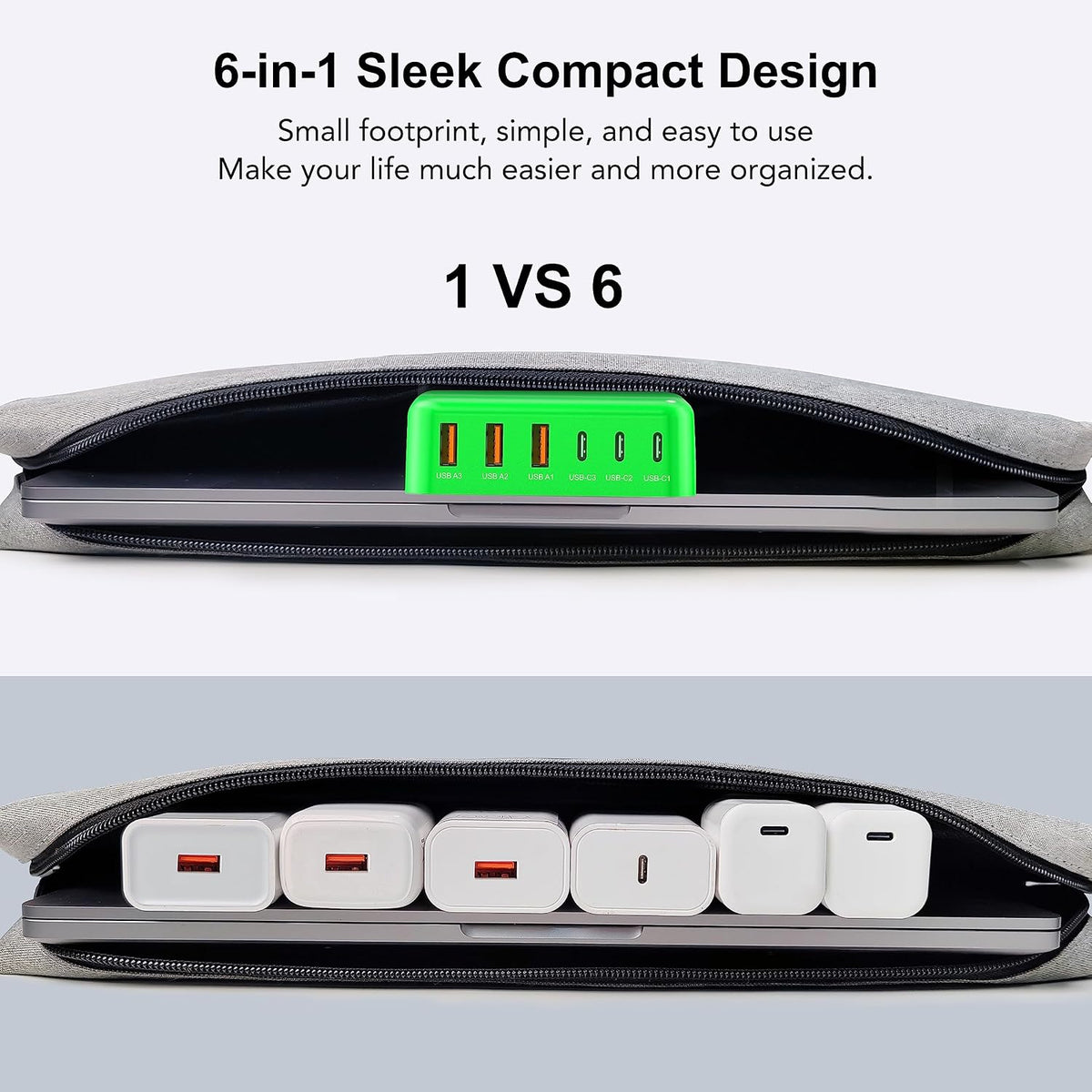USB Fast Charger Block 50% Smaller 100W Max 6-Port GaN USB Charging Station