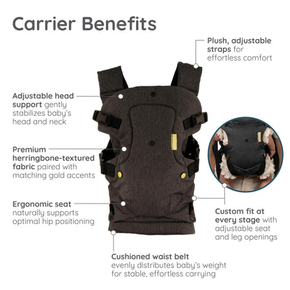 Infantino Flip 4-in-1 Baby Carrier Convertible Ergonomic, Gray