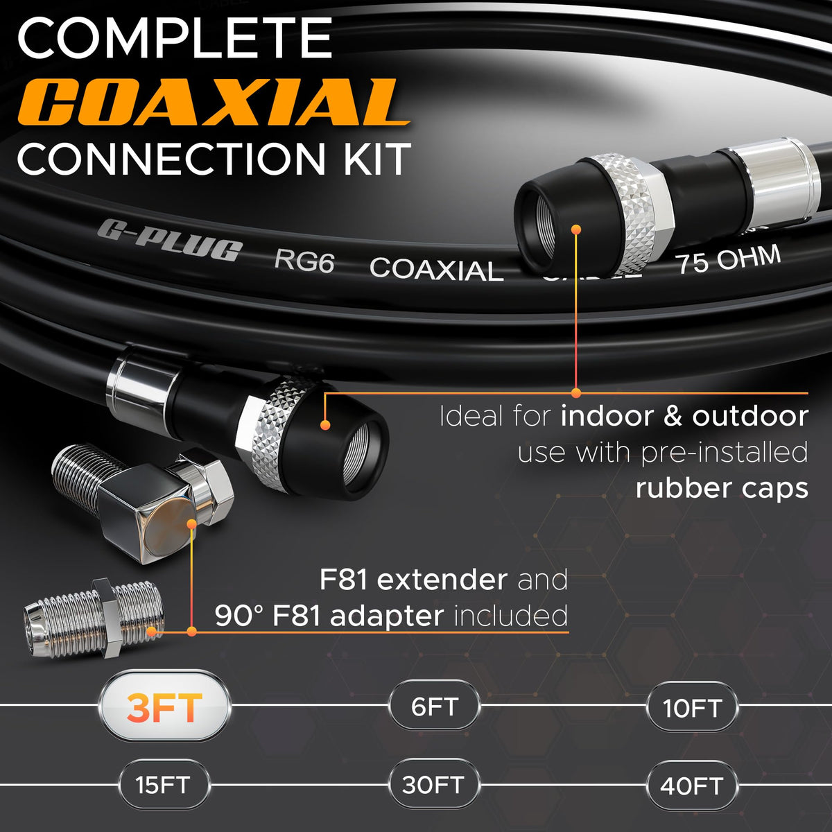 G-PLUG 200FT RG6 Coaxial Cable Extender - Coax Cable Cord, Triple Shielded