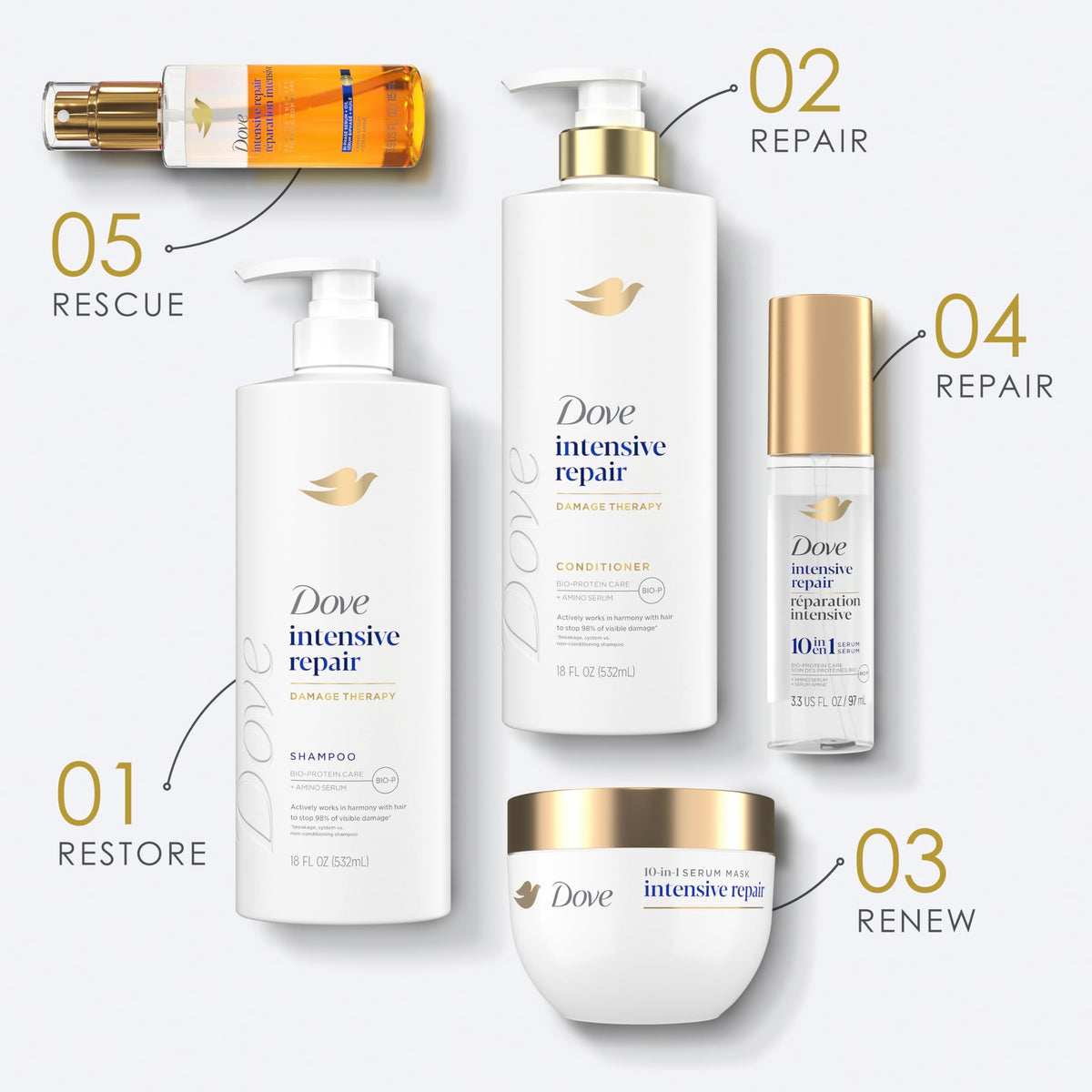 Dove Intensive Repair Conditioner for Damaged Hair & Breakage 28oz