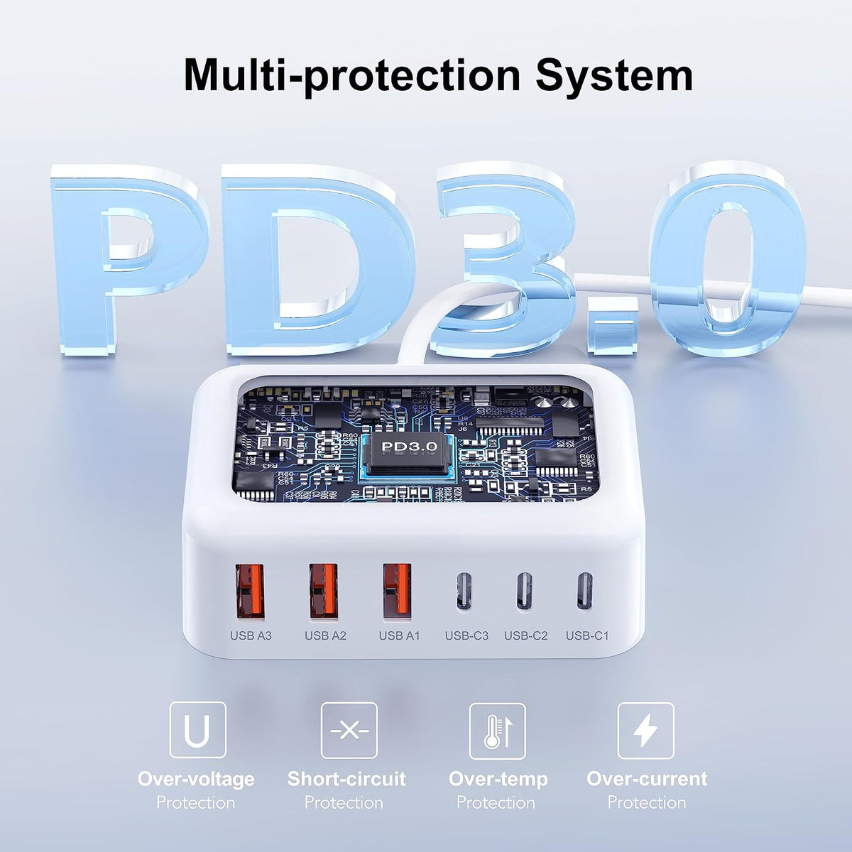 USB Fast Charger Block 50% Smaller 100W Max 6-Port GaN USB Charging Station