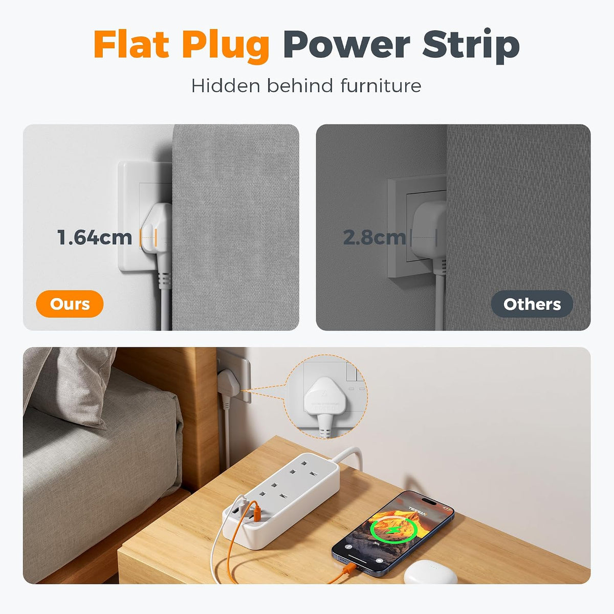 TESSAN 1.5M Extension Lead with PD 20W USB C Charger (4 USB Slots)