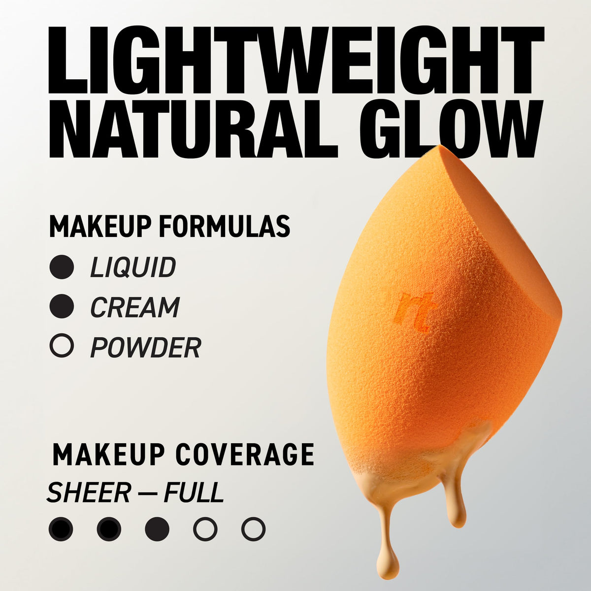 Real Techniques Mini Miracle Complexion Sponge for Makeup, 4 Count