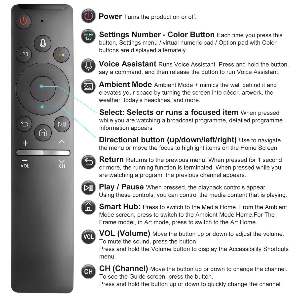 Replacement for Samsung TV Remote, for All 2018-2024 Samsung Remote Control for Smart TV with Voice Control. No Solarcell. 2-Year Warranty.