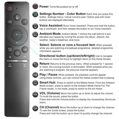 Replacement for Samsung TV Remote, for All 2018-2024 Samsung Remote Control for Smart TV with Voice Control. No Solarcell. 2-Year Warranty.