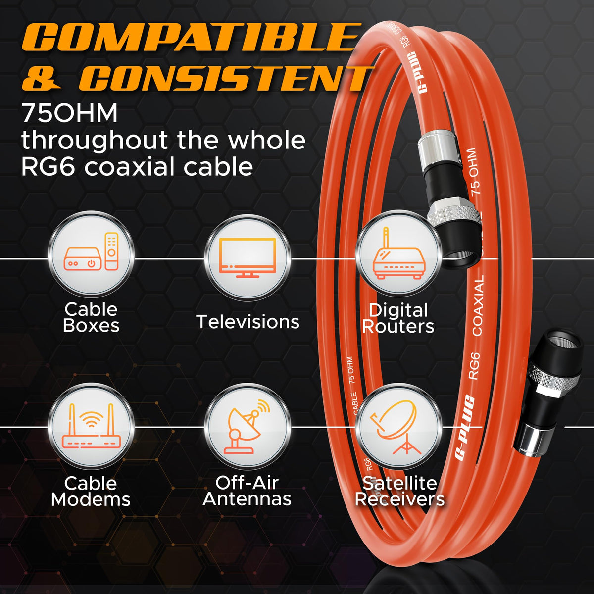 G-PLUG 200FT RG6 Coaxial Cable Extender - Coax Cable Cord, Triple Shielded