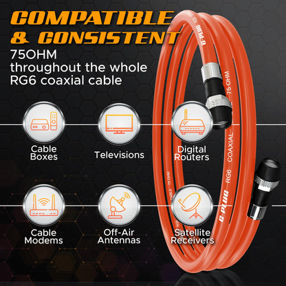 G-PLUG 200FT RG6 Coaxial Cable Extender - Coax Cable Cord, Triple Shielded