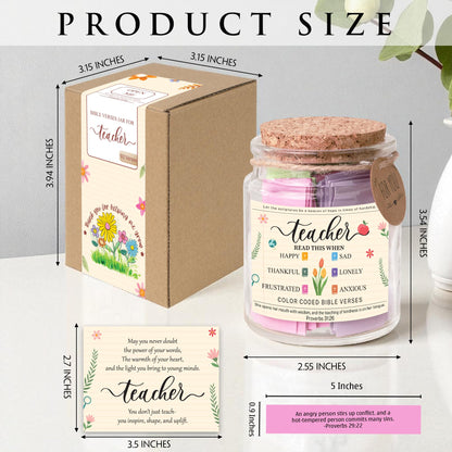 Read This When Bible Verses Jar – Birthday Gifts for Women, Christian Gifts, Christmas Gift for Women, Gift for Mom from Daughter