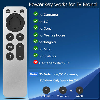 Magic Remote for 2019-2025 LG Smart TV,AI Voice & Pointer Control