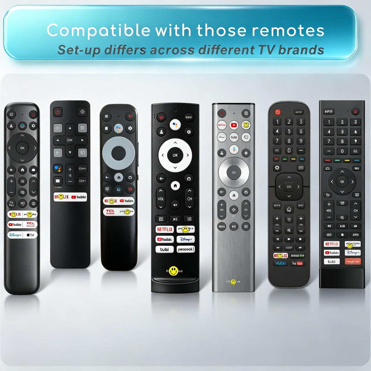 Replacement Remote Compatbile with Toshiba TV Remote, 2026-2020