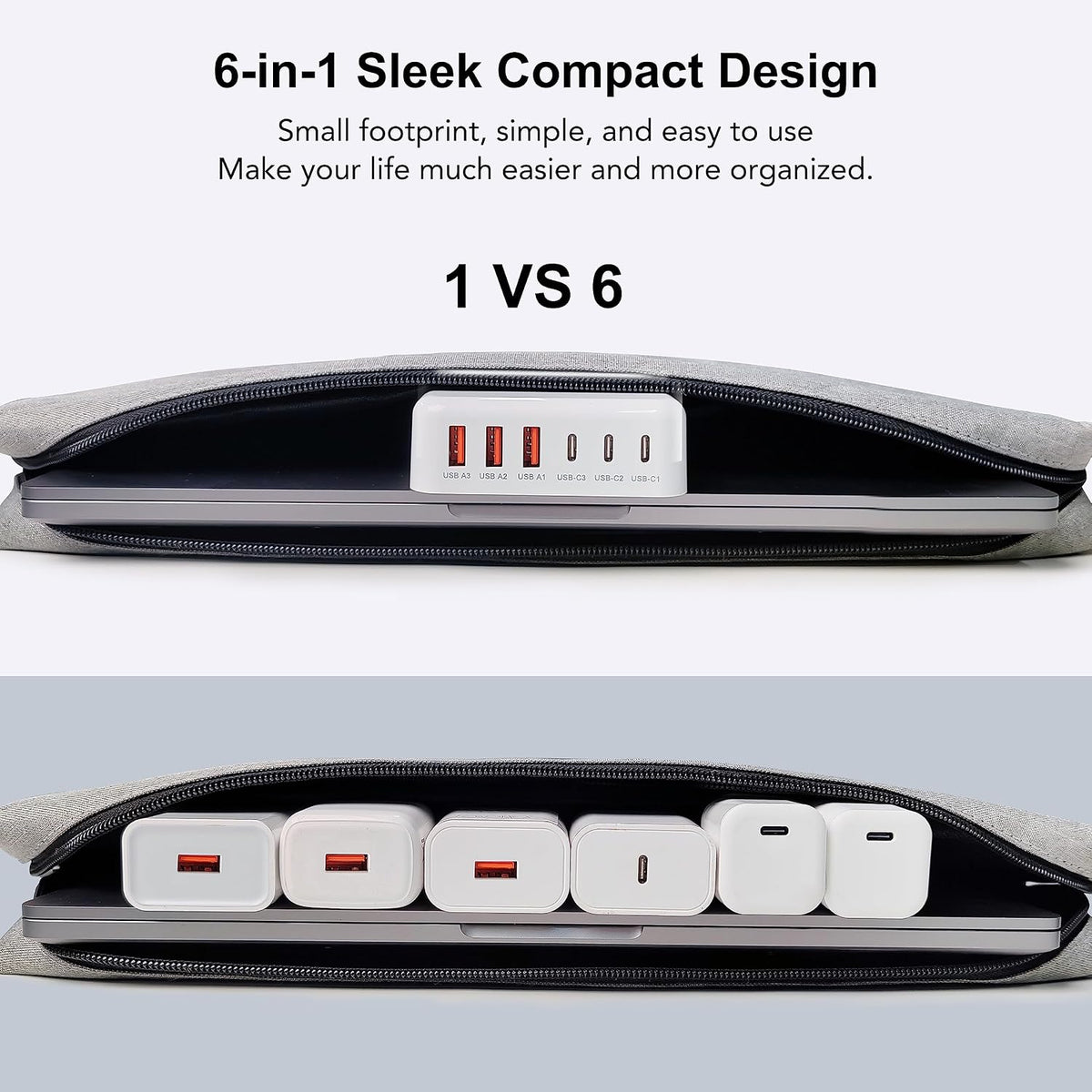 USB Fast Charger Block 50% Smaller 100W Max 6-Port GaN USB Charging Station