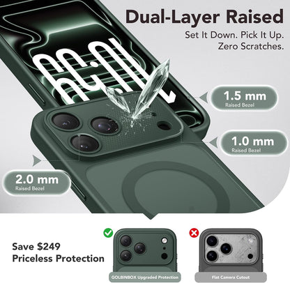 Magnetic Shockproof for iPhone 18 Pro & iPhone 17 Pro Case, Sunset Orange