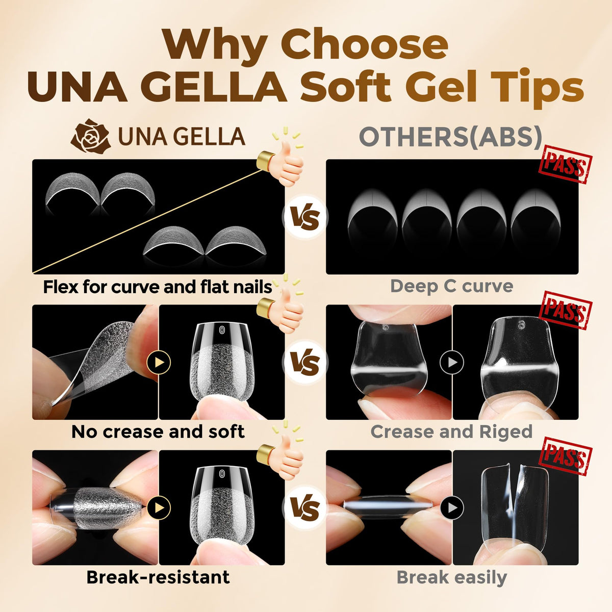 UNA GELLA Short Sharp Square Nail Tips 504pcs X-Soft Flat Square Nails