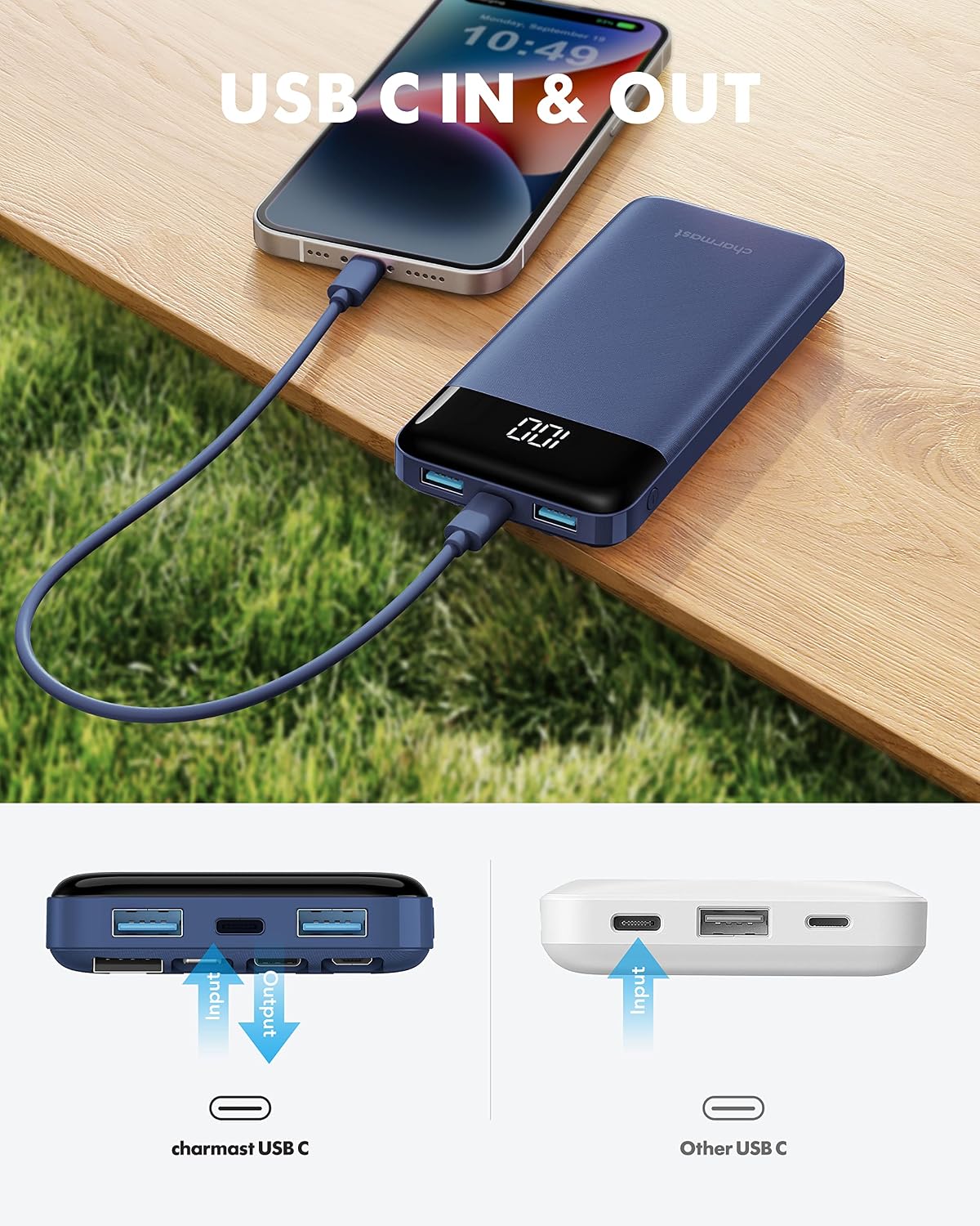 charmast Portable Charger Power Bank with Reinforced Built-in 4 Cables