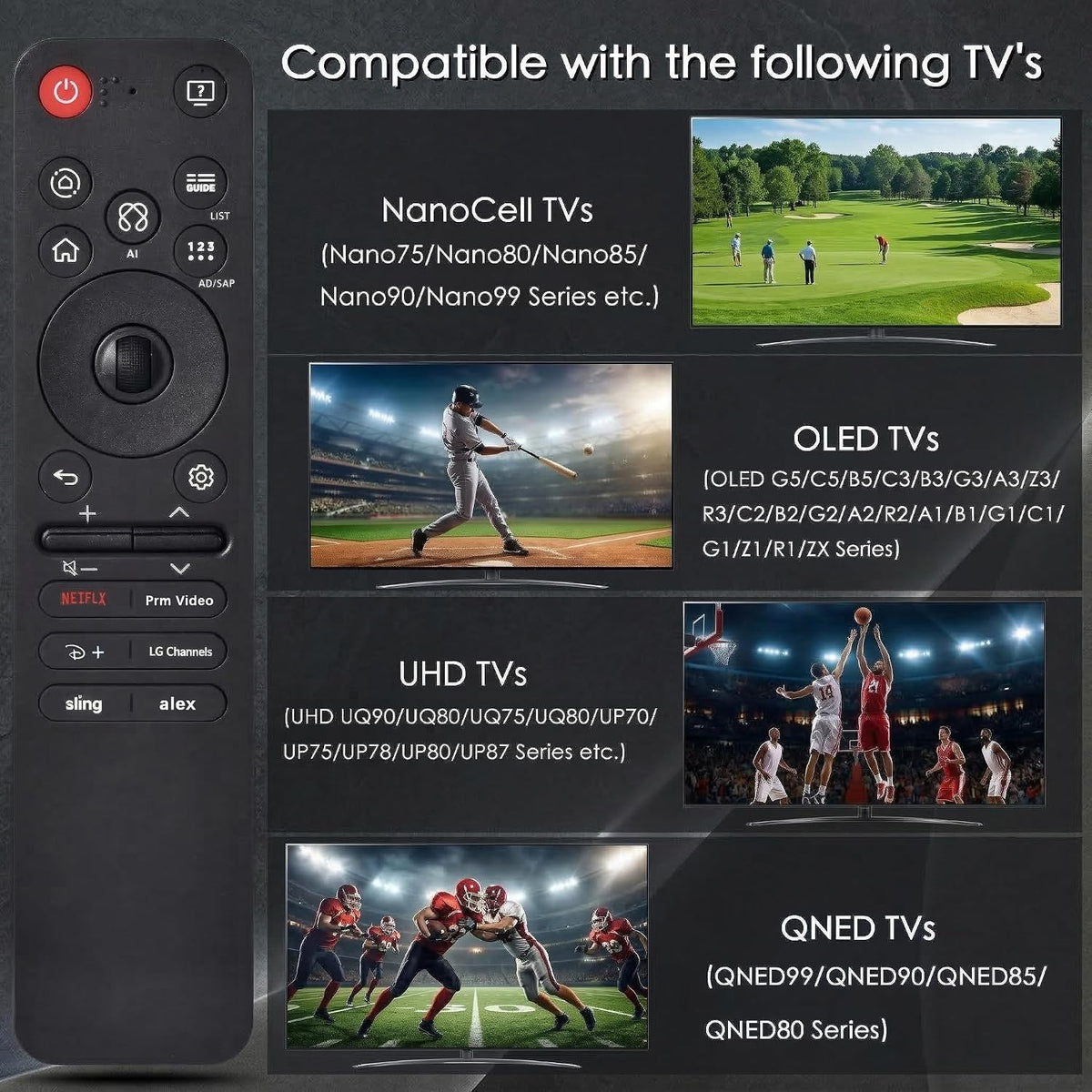 Magic Remote for 2019-2025 LG Smart TV,AI Voice & Pointer Control