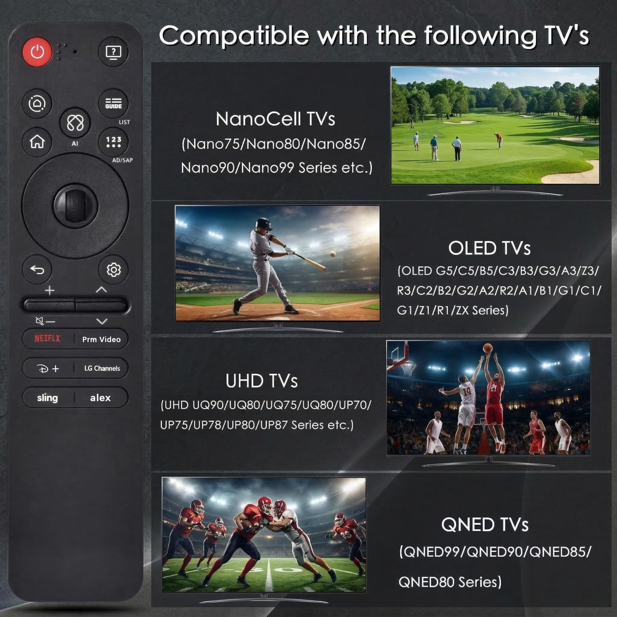 Magic Remote for 2019-2025 LG Smart TV,AI Voice & Pointer Control