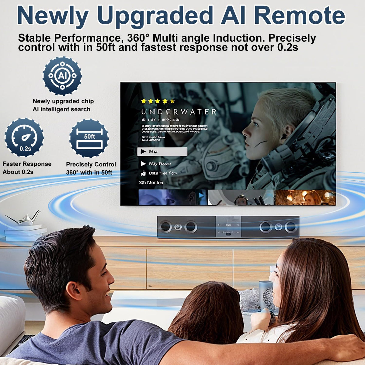 Universal Remote Control for Almost All LG TVs, for LG TV Remote