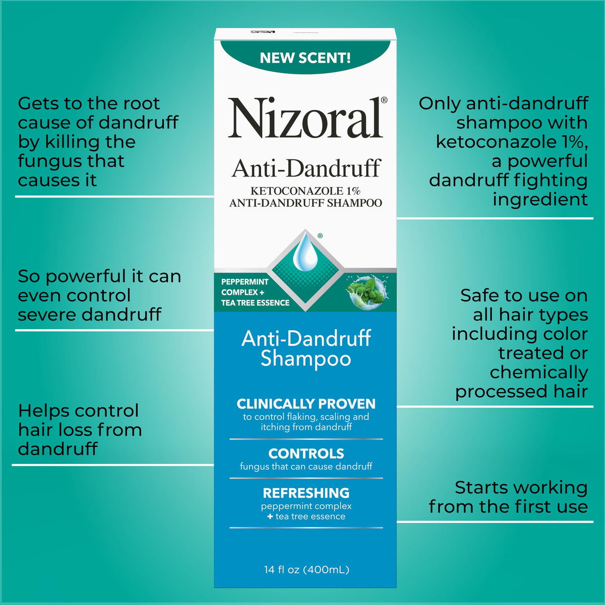 Nizoral Anti-Dandruff Shampoo with 1% Ketoconazole, Fresh Scent, 14 Fl Oz