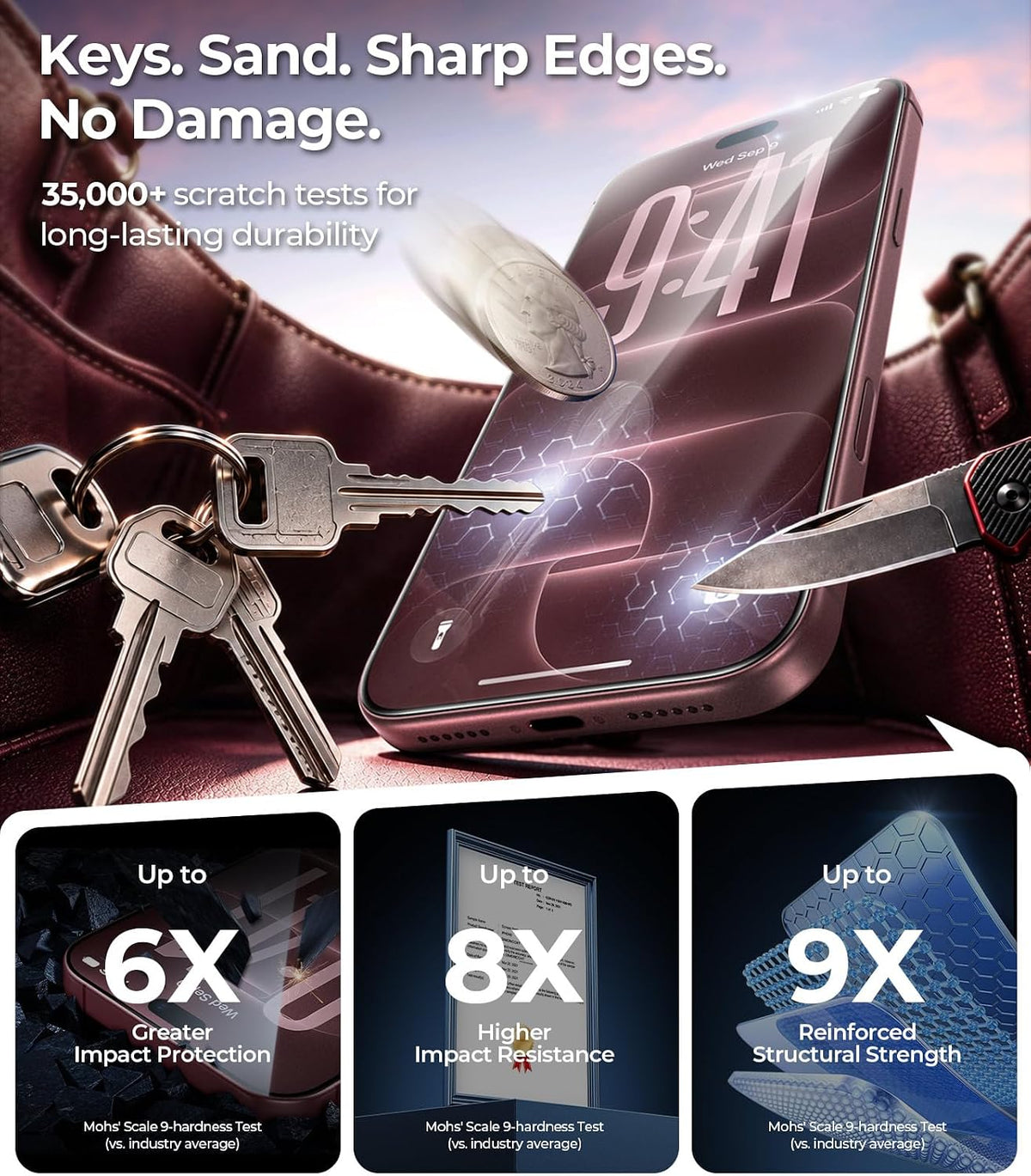 DIMONCOAT Top 9H++ 2 Pack for iPhone 17 Pro Privacy Screen Protector 6.3''