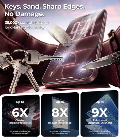 DIMONCOAT Top 9H++ 2 Pack for iPhone 17 Pro Privacy Screen Protector 6.3''