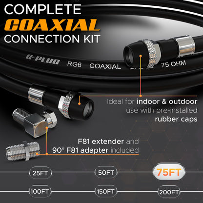 G-PLUG 200FT RG6 Coaxial Cable Extender - Coax Cable Cord, Triple Shielded