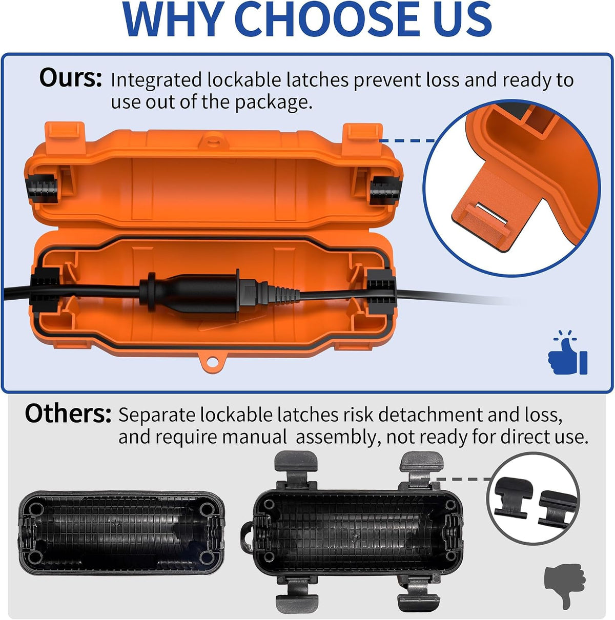 9 Pack Outdoor Extension Cord Safety Cover, Waterproof, Orange
