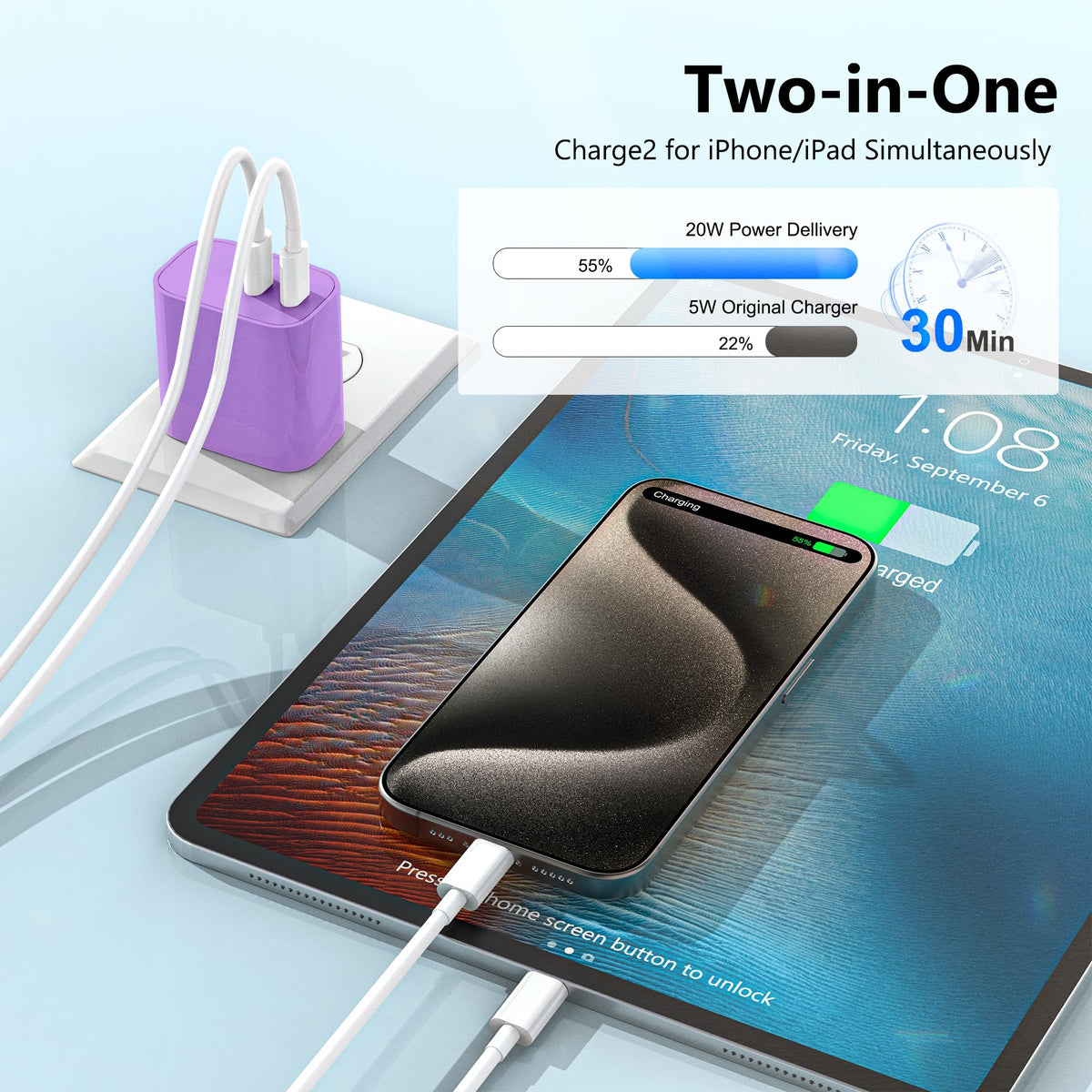 USB C Charger Block 3 Pack, Dual Port 20W Fast Wall Plug