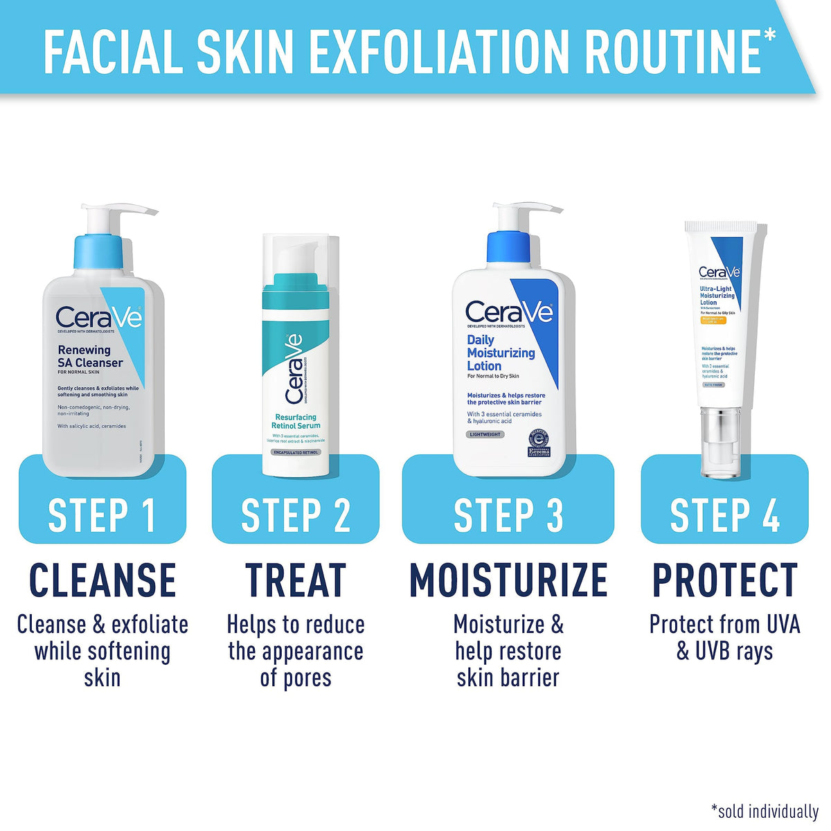 CeraVe Renewing Salicylic Acid Cleanser, Gentle Exfoliating Face Wash, 16oz