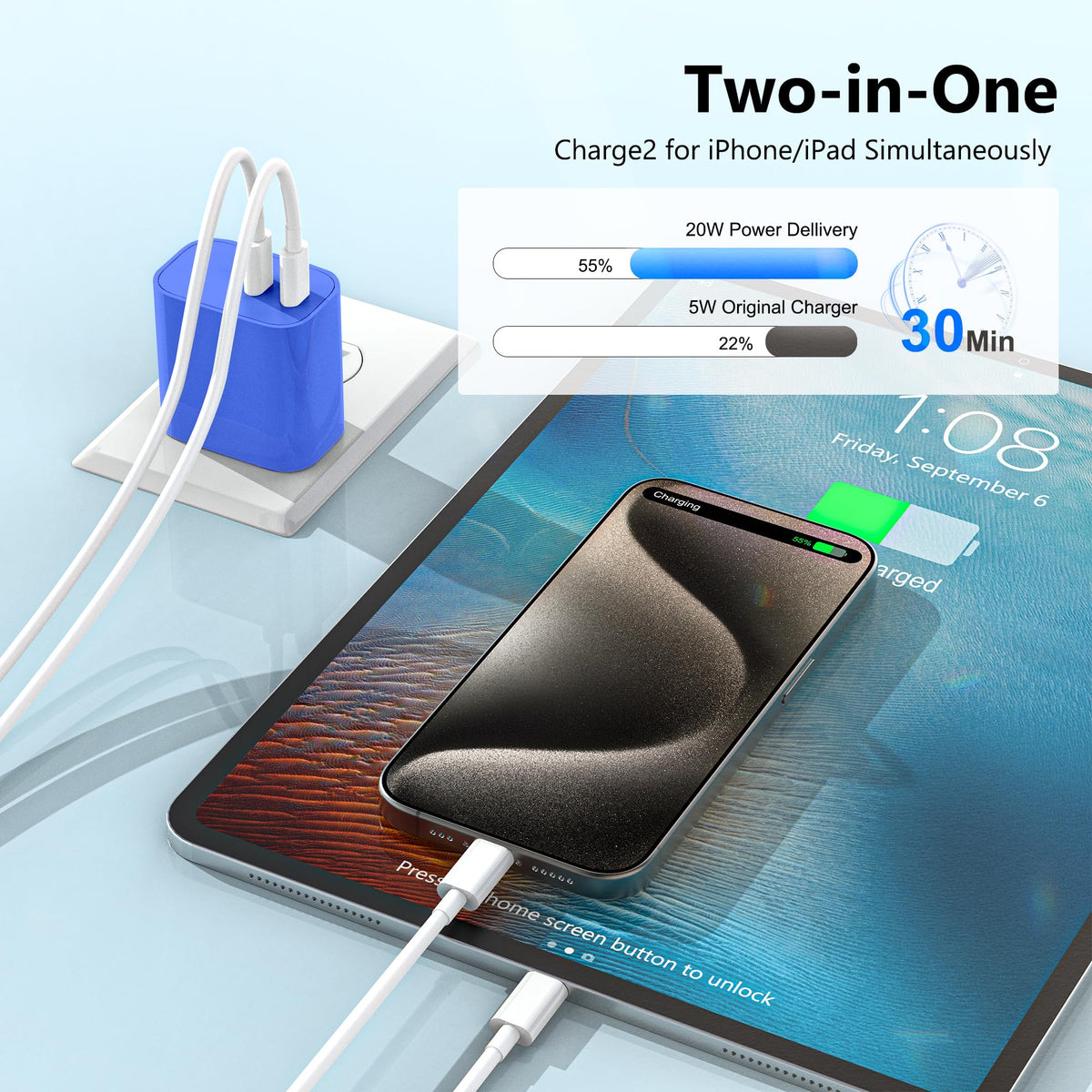 USB C Charger Block 3 Pack, Dual Port 20W Fast Wall Plug