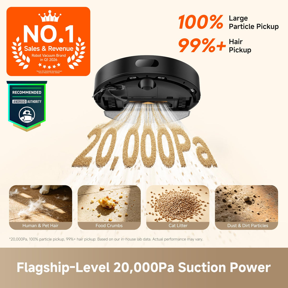dreame D20 Pro Plus Robot Vacuum and Mop, Detangling DuoBrush for Pet Hair