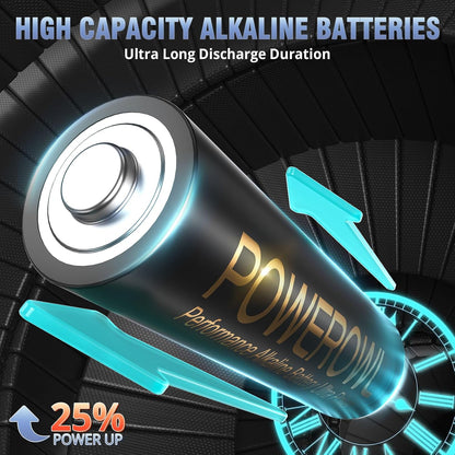 POWEROWL AAA (LR03) Batteries 12 Pack - Alkaline 1.5v - High-Capacity Long Lasting Double A Battery, 10-Year Shelf Life